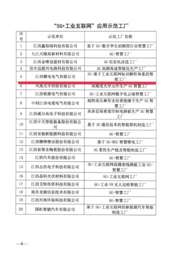 热烈祝贺OB欧宝成为2021年江西省“5G+工业互联网”应用树模工厂_OB欧宝 | 电压互感器 | 非晶合金变压器 | 干式变压器 | 油浸式变压器