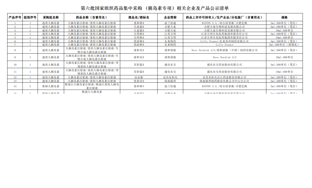 �òʿ�-��Ӫ����,����һ·�ɳ�